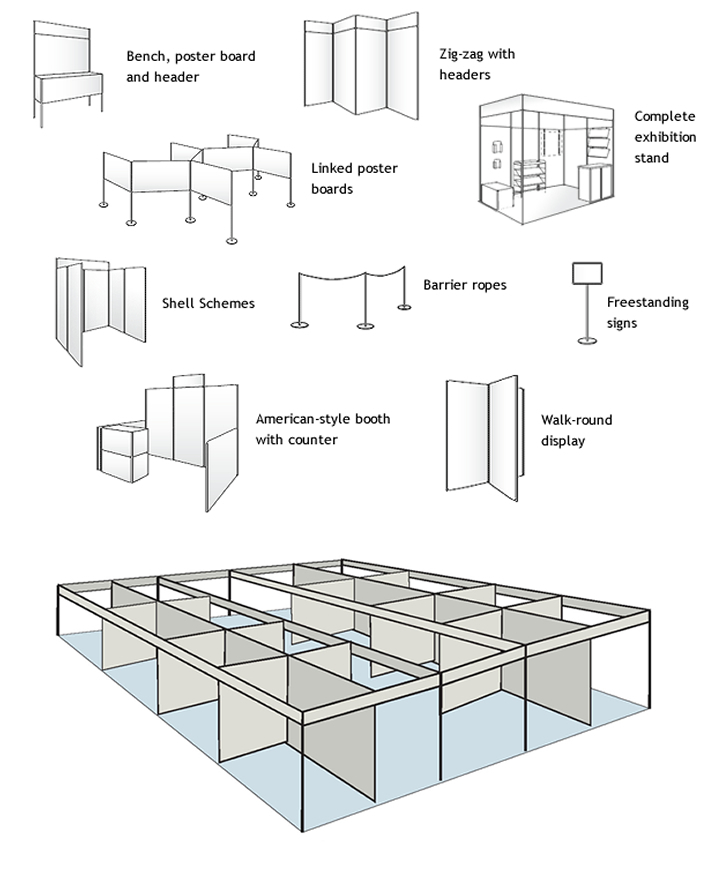 Display Configurations